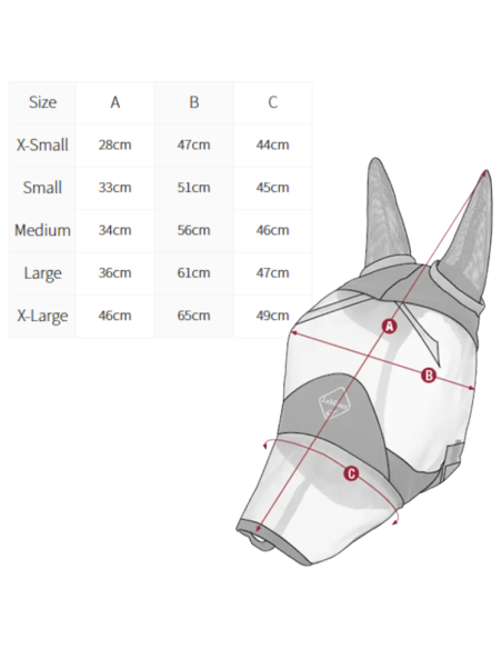 Masque Anti-Mouches LeMieux A Franges Guide Taille