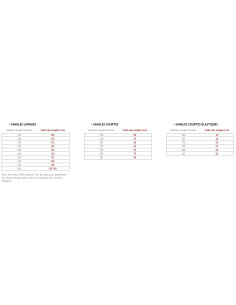 Sangle CWD Courte Contact 2