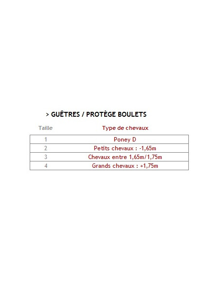 Guêtres De Cross CWD Antérieures