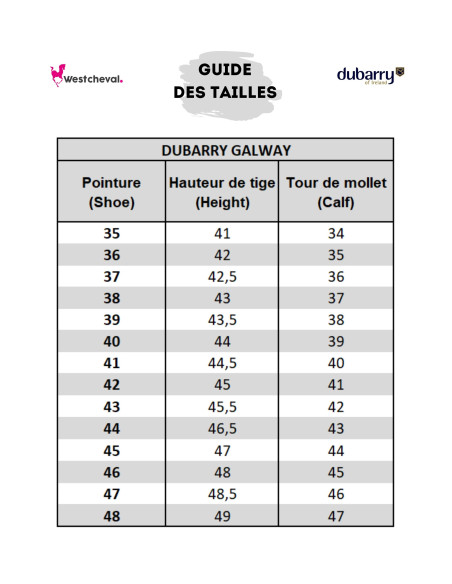 Guide des tailles Dubarry Galway