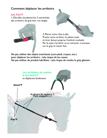 Rênes IHWT Adjust Grip guide d'utilisation