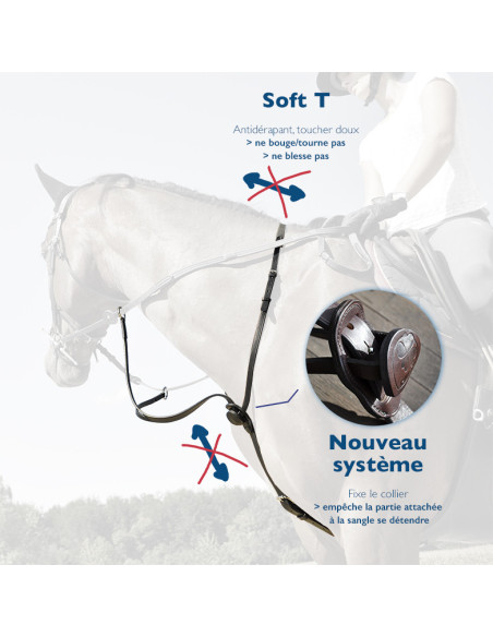 Martingale IHWT C-cure Elastique guide