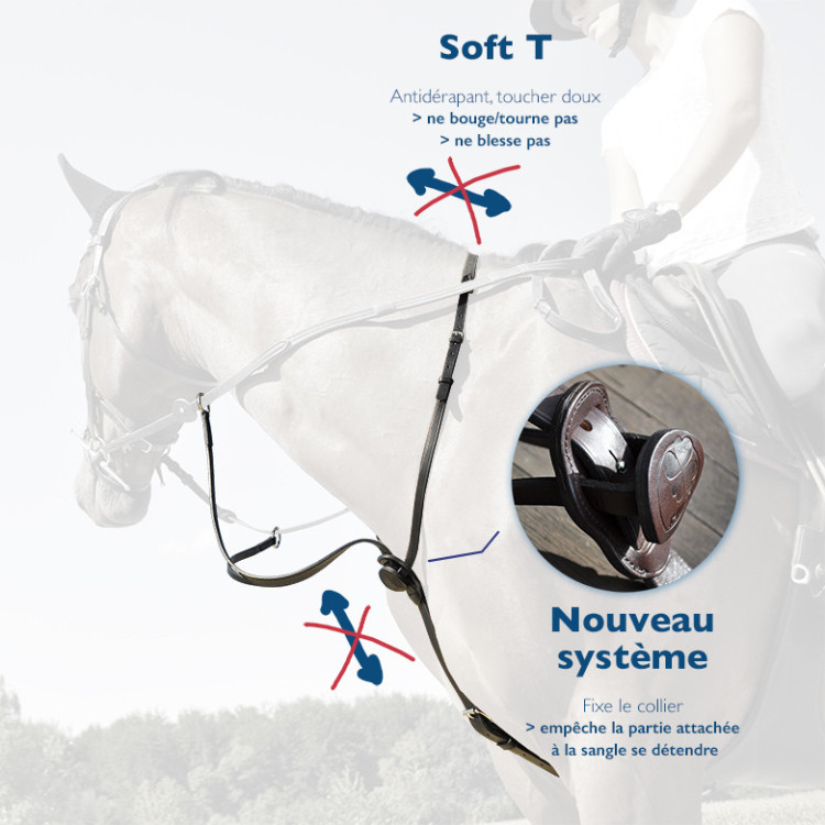 Martingale IHWT C-cure Elastique guide