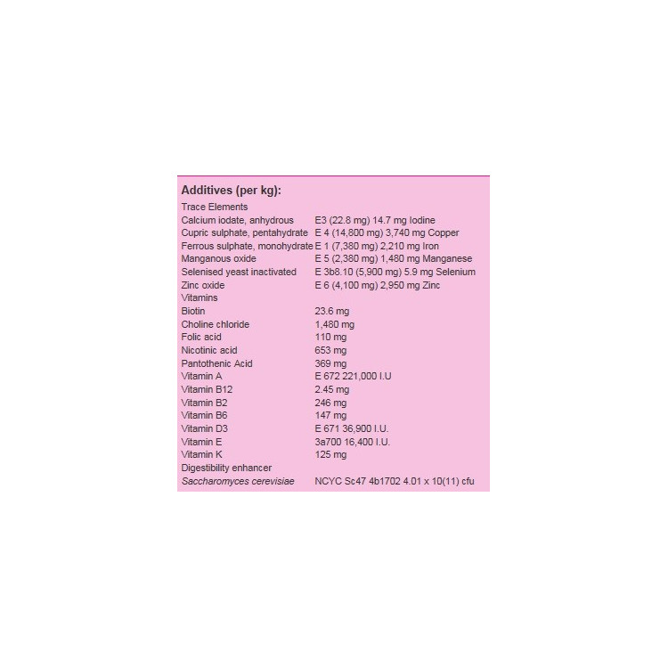 NAF In The Pink Powder
