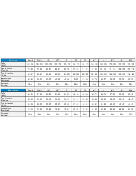 Gilet Airbag Helite Zip'In 2 guide des tailles