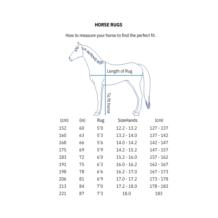 Couverture Magnétique Magni-Teque avec couvre-cou - Premier Equine