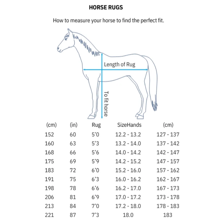 Bien choisir la couverture de son cheval : les mesures