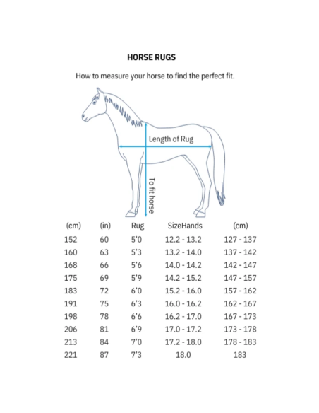 Couverture Premier Equine Titan Storm 200g Avec Couvre Cou