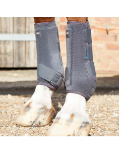 Guêtres Premier Equine Sportives Air-Tech Turquoise 2