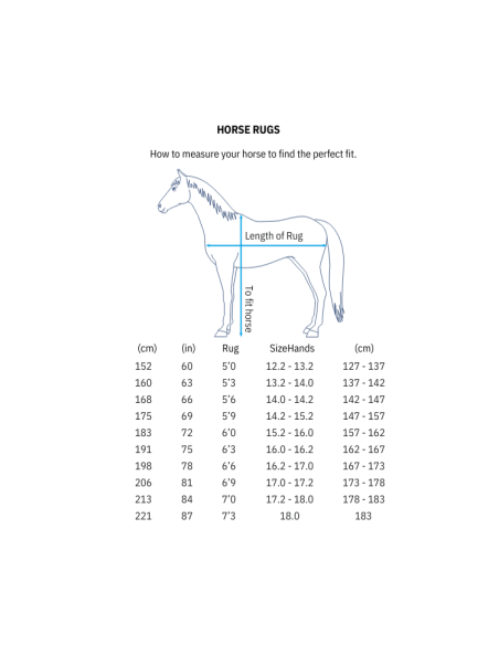 Couverture De Marcheur Premier Equine 0g