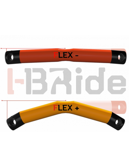 Canons I-Bride EasyRide