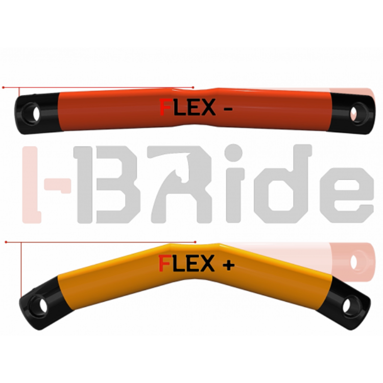 Canons I-Bride EasyRide