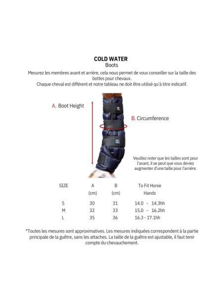 Guêtres Premier Equine Cold Water Boots Guide des tailles