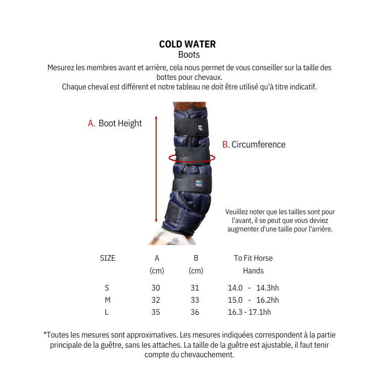 Guêtres Premier Equine Cold Water Boots Guide des tailles