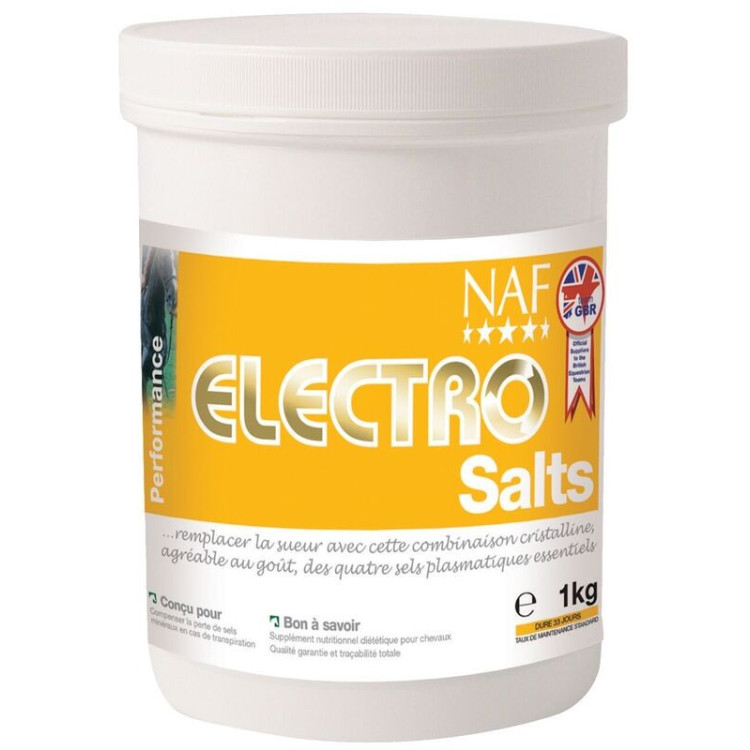 NAF Electro Salts