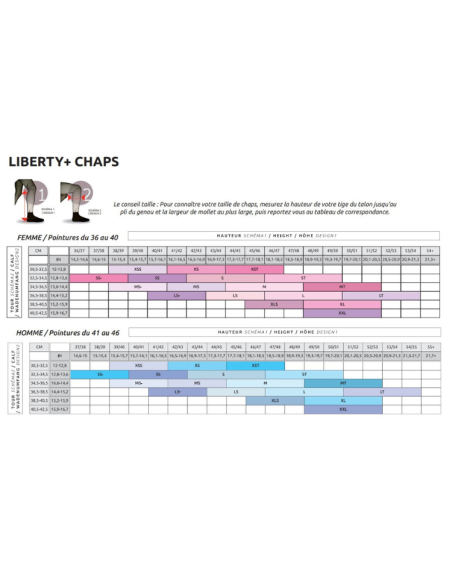 Mini-Chaps Free Jump Liberty + guide des tailles