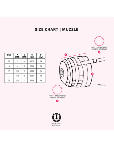 Panier Imperial Riding Avec Fourrure Guide des tailles