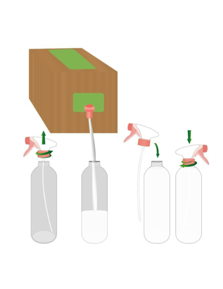 Recharge Démêlant Ravene Easy Shine