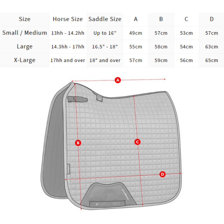 Tapis de Selle LeMieux Square Dressage en Carbon Mesh