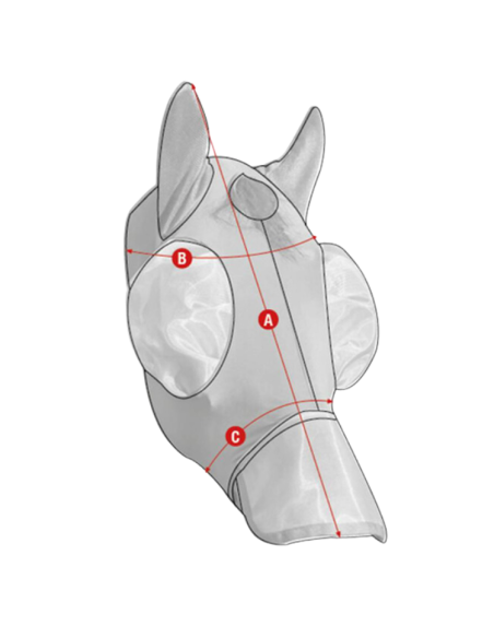 Masque Anti-Mouches LeMieux Bug Relief Full