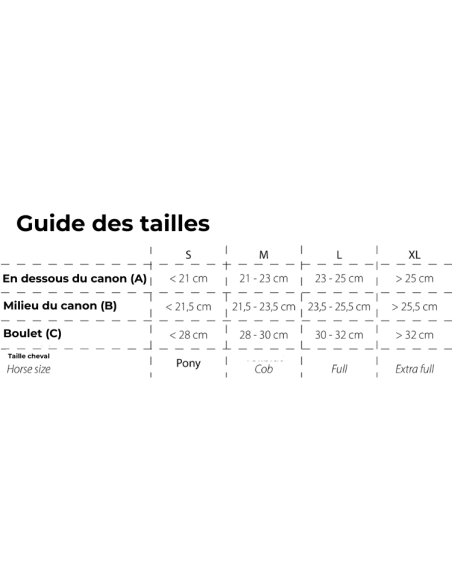 Guêtres Et Chaussettes De Compression Stübben Equi Compress Postérieur Guide des tailles
