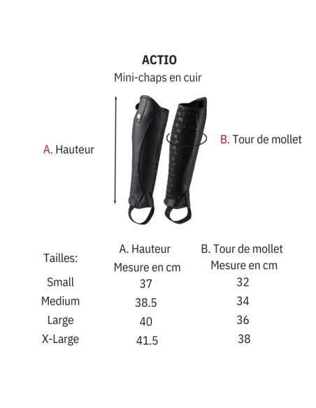 Mini-Chaps Premier Equine Actio Guide des tailles