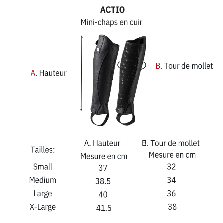 Mini-Chaps Premier Equine Actio Guide des tailles