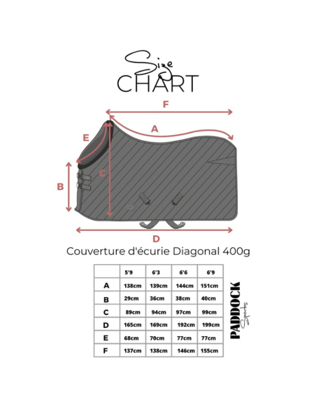 Couverture D'écurie Paddock Diagonale 400g