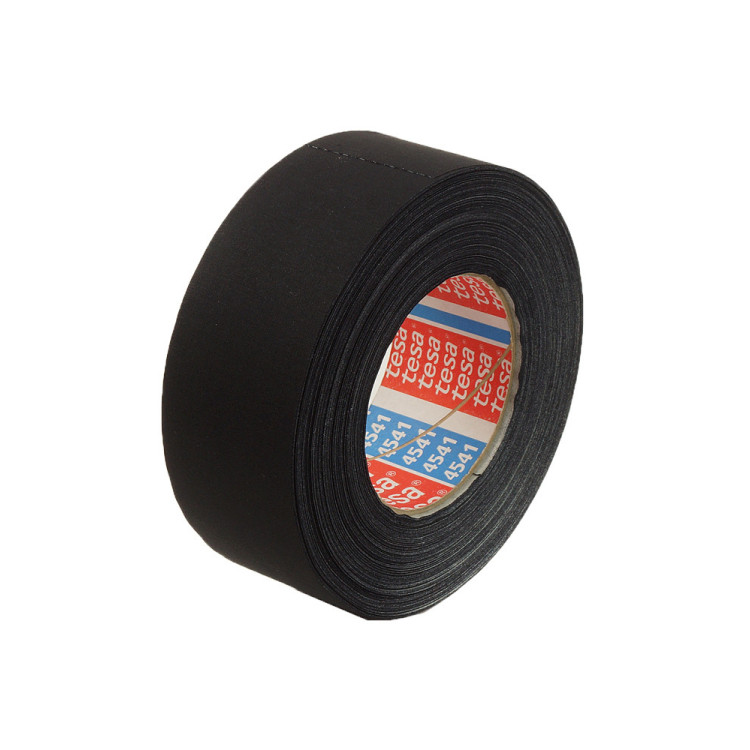 Teasa Tape Kentucky