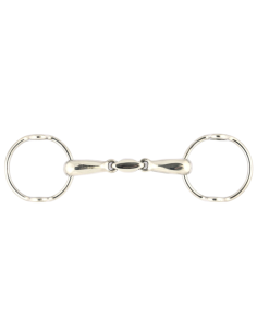 Mors Releveur Feeling Anatomic