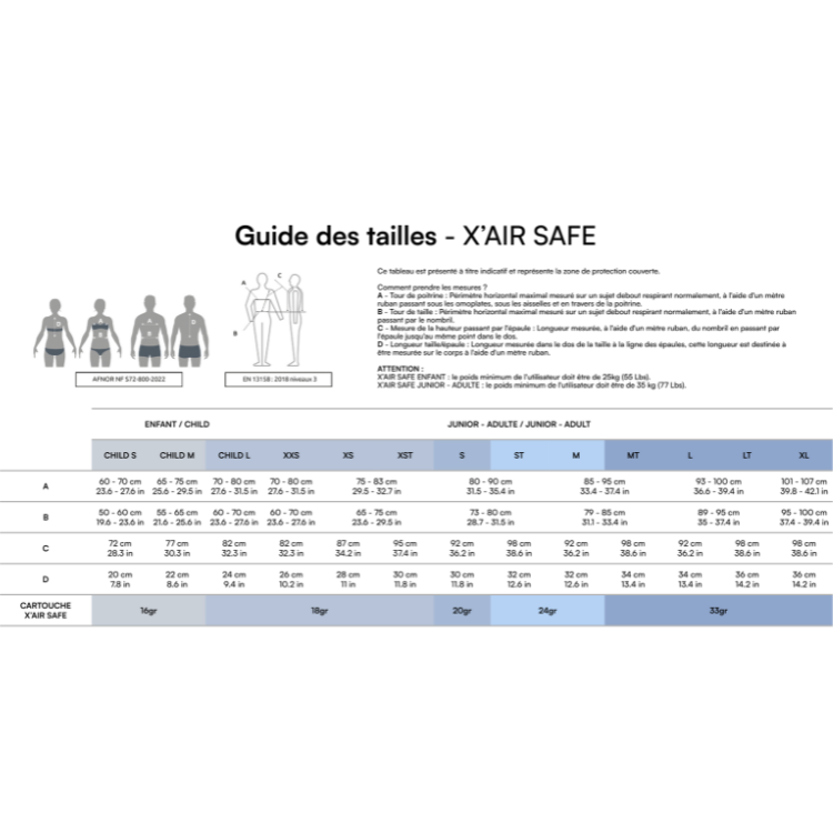 Gilet Airbag Freejump X'Air Safe Enfant Guide des tailles