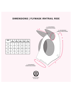 Imperial Riding Trail Ride Fly Mask Black 2