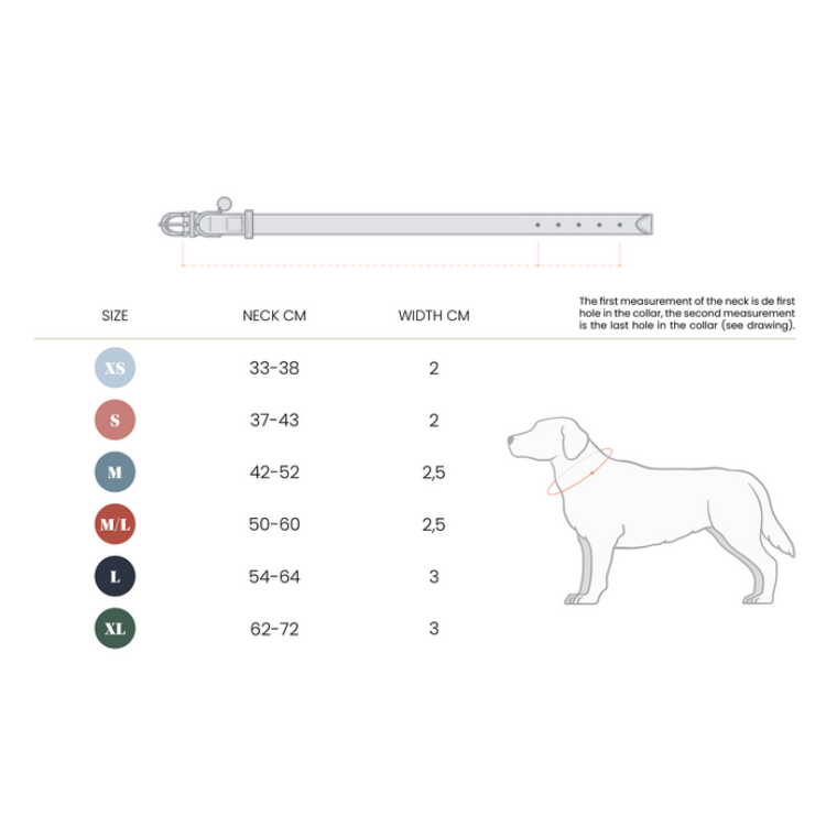 Collier Pour Chien Kentucky Soft Rubber GUIDE DES TAILLES