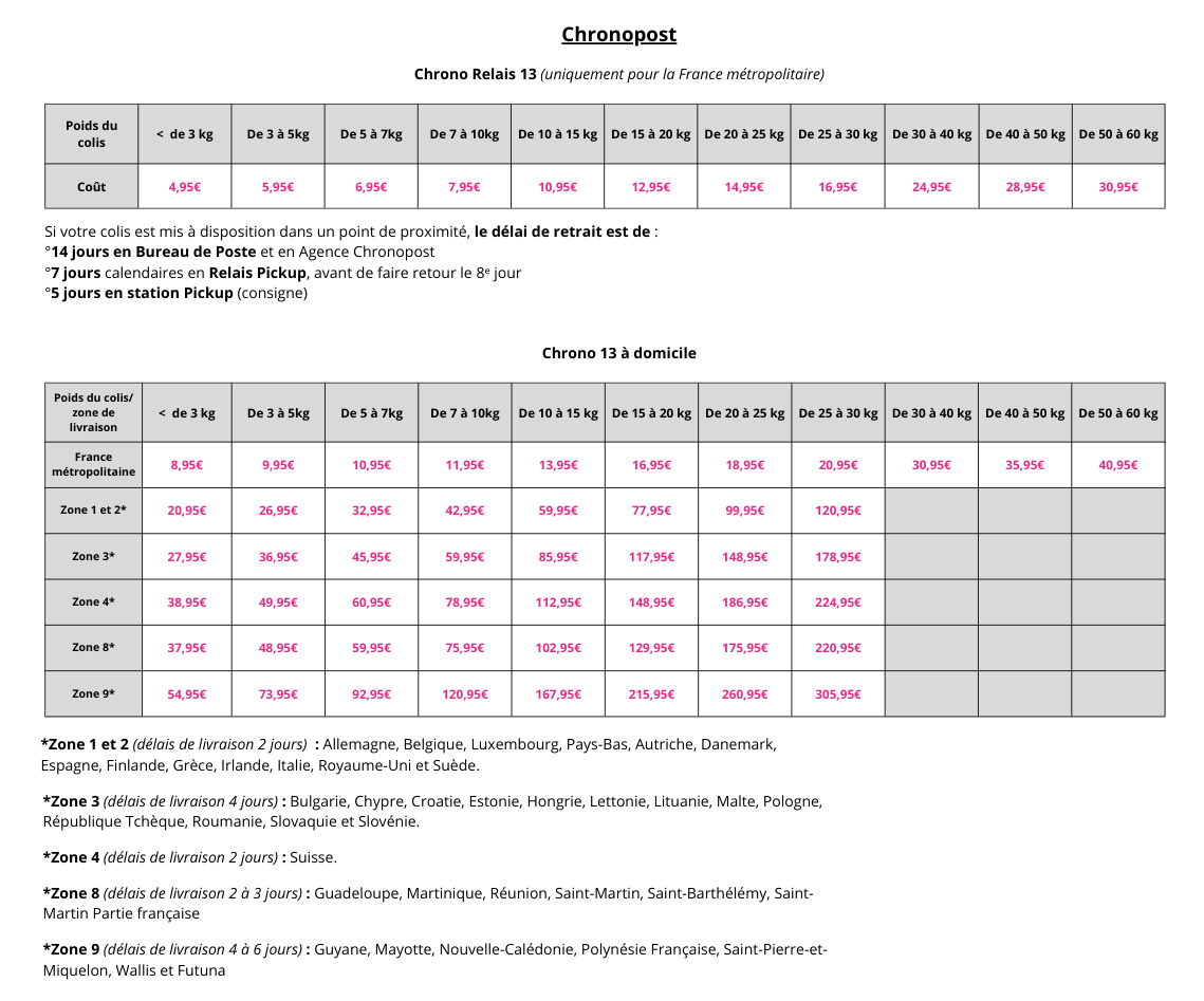 Tarifs Chronopost West Cheval